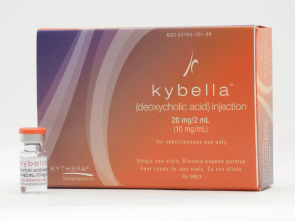 Kybella Treatment
